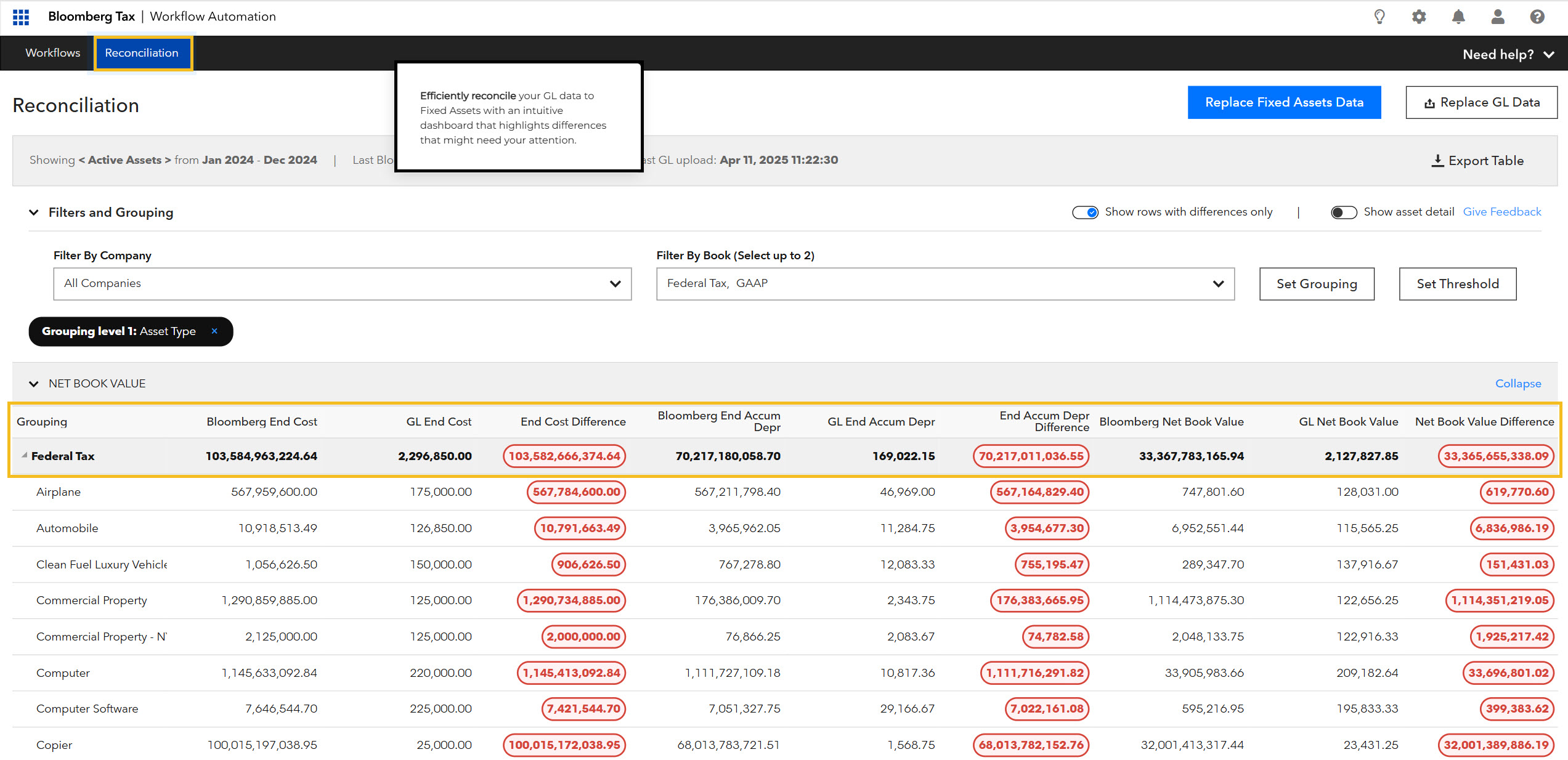 screenshot of Bloomberg Tax Fixed Assets